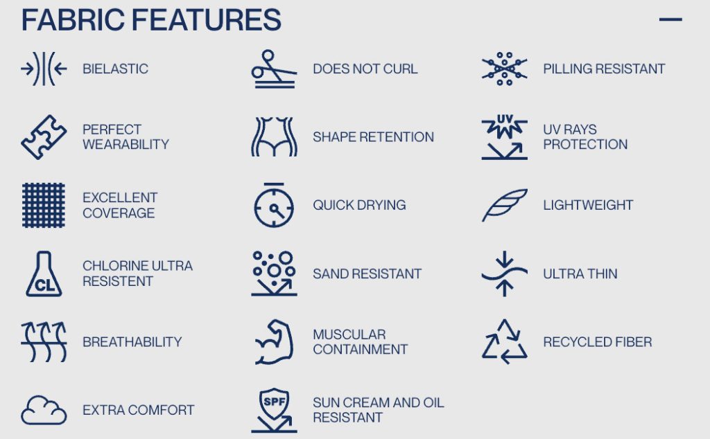 Fabric features